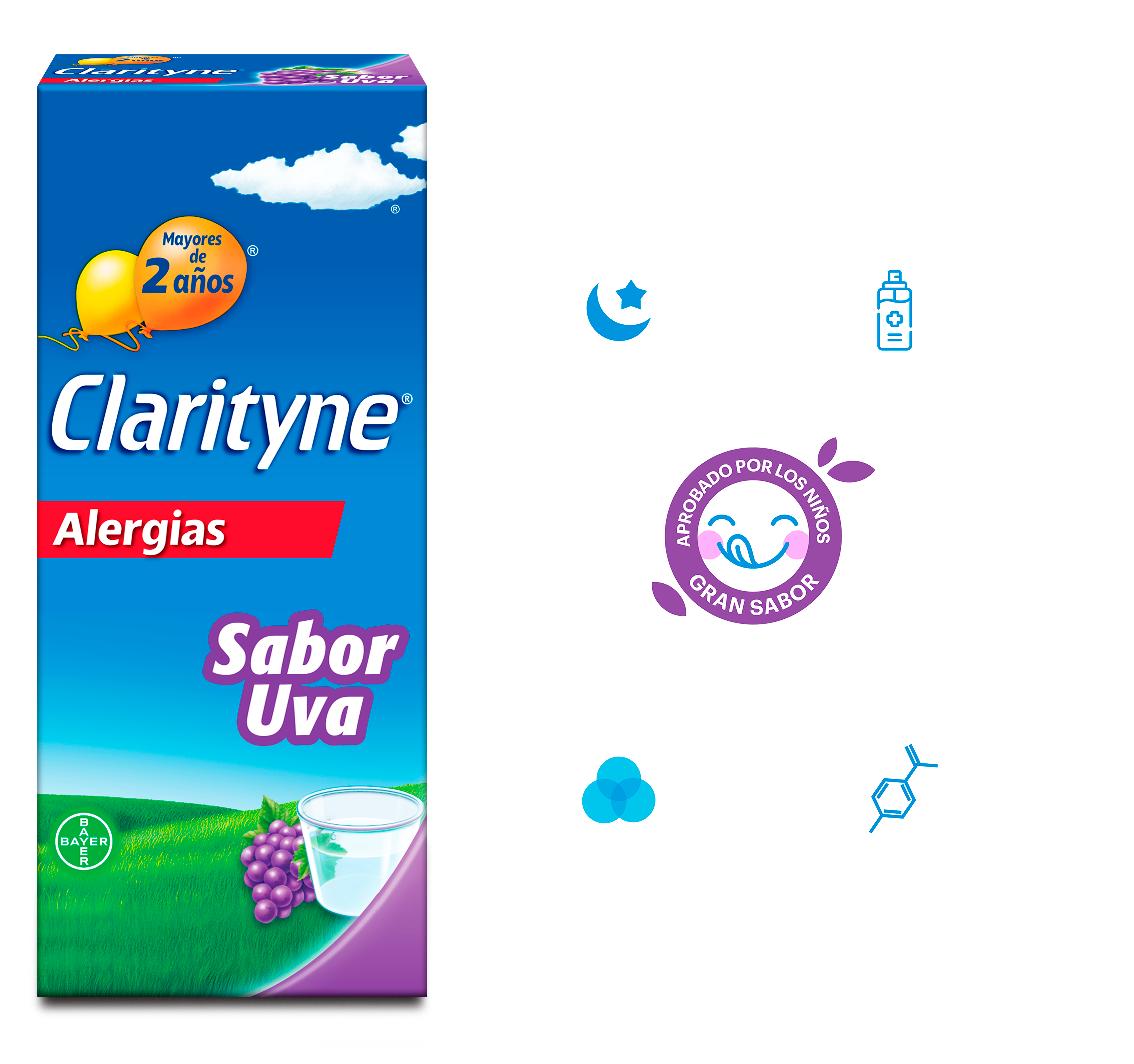 Clarityne® Pediátrico jarabe sabor UVA